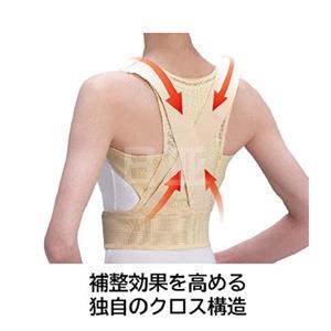 中山式 网状背背佳 矫正姿势