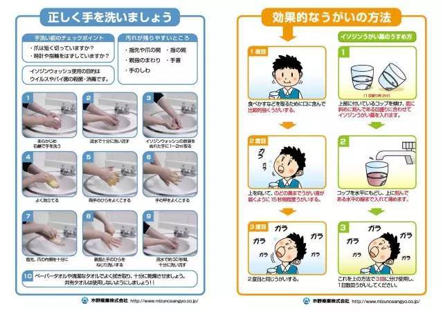 日本的这些漱口水都挺好用的，配合刷牙，完美！